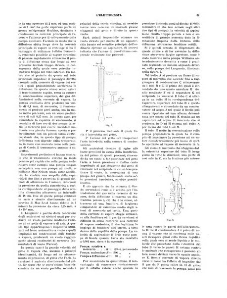 L'elettricista rivista mensile di elettrotecnica