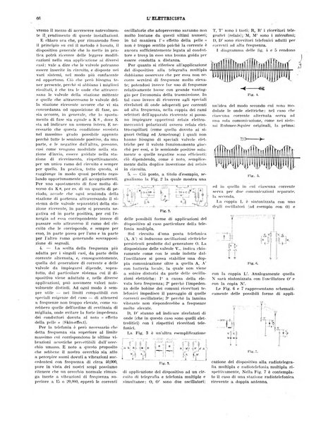 L'elettricista rivista mensile di elettrotecnica