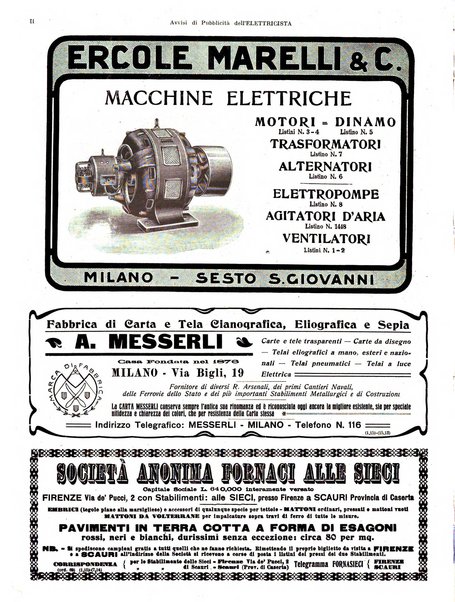 L'elettricista rivista mensile di elettrotecnica