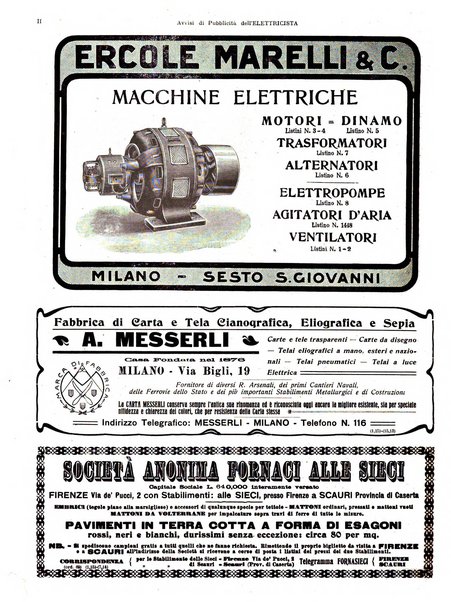 L'elettricista rivista mensile di elettrotecnica