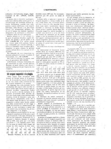 L'elettricista rivista mensile di elettrotecnica