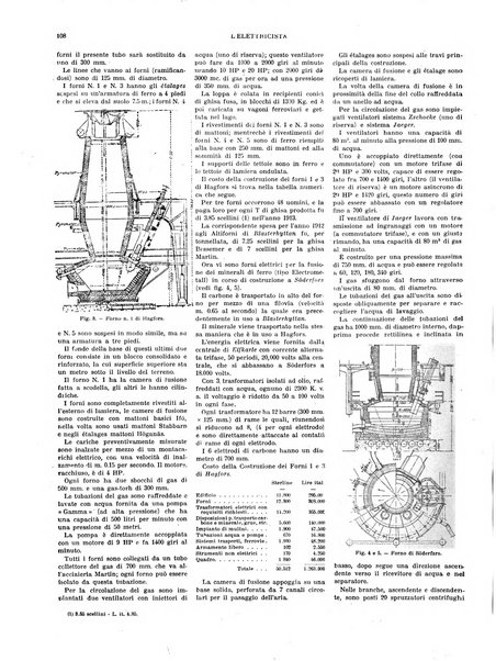 L'elettricista rivista mensile di elettrotecnica