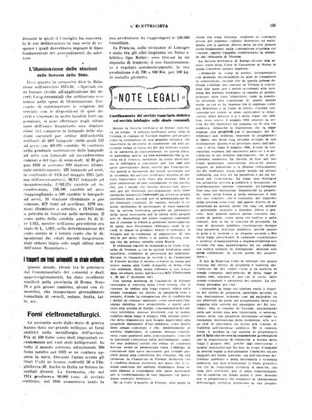 L'elettricista rivista mensile di elettrotecnica