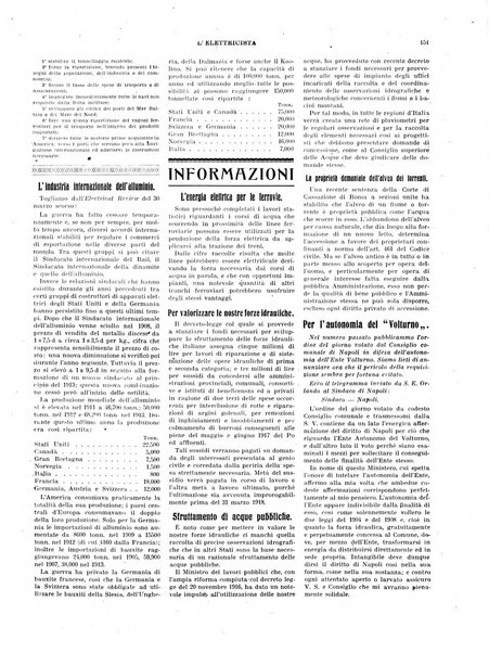 L'elettricista rivista mensile di elettrotecnica