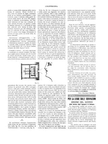 L'elettricista rivista mensile di elettrotecnica