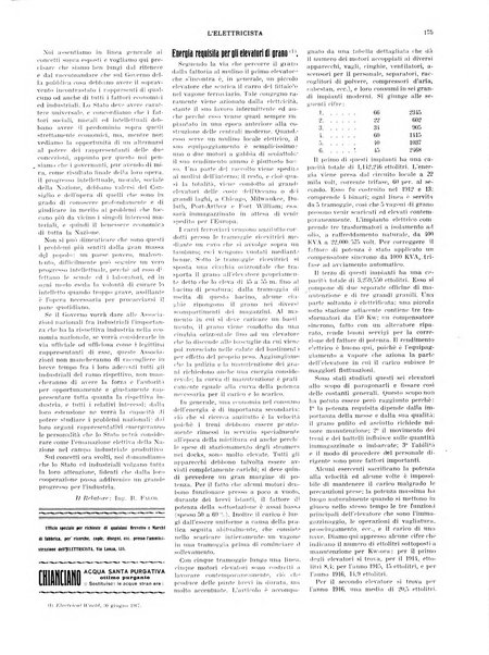 L'elettricista rivista mensile di elettrotecnica