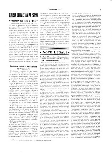 L'elettricista rivista mensile di elettrotecnica