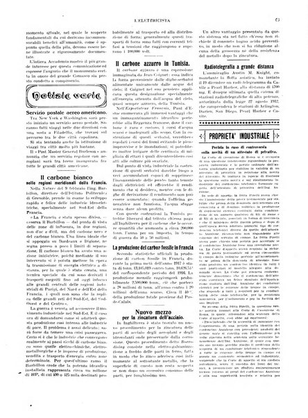 L'elettricista rivista mensile di elettrotecnica