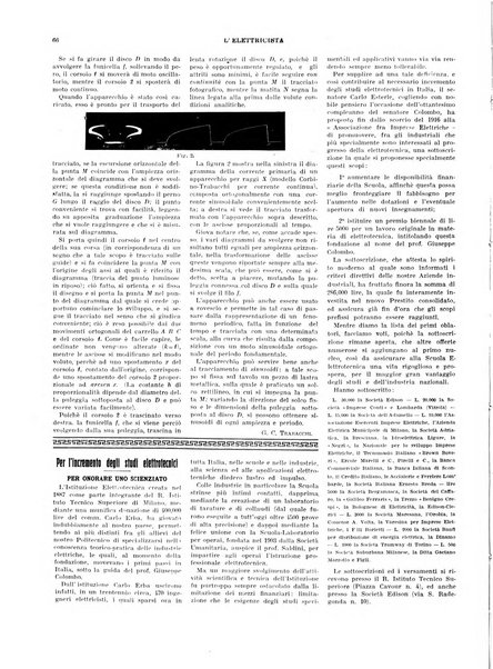 L'elettricista rivista mensile di elettrotecnica