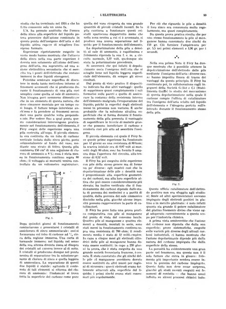 L'elettricista rivista mensile di elettrotecnica