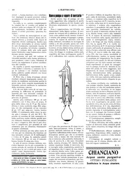 L'elettricista rivista mensile di elettrotecnica