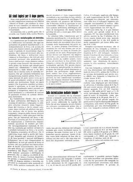 L'elettricista rivista mensile di elettrotecnica