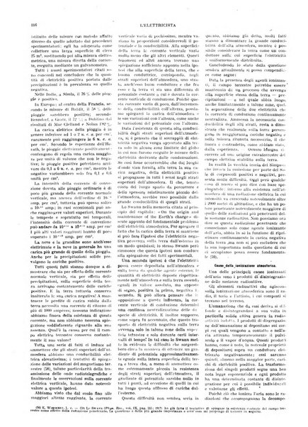 L'elettricista rivista mensile di elettrotecnica