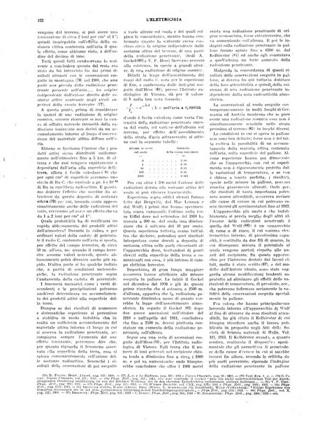 L'elettricista rivista mensile di elettrotecnica