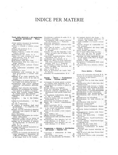 L'elettricista rivista mensile di elettrotecnica