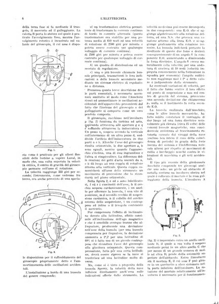 L'elettricista rivista mensile di elettrotecnica