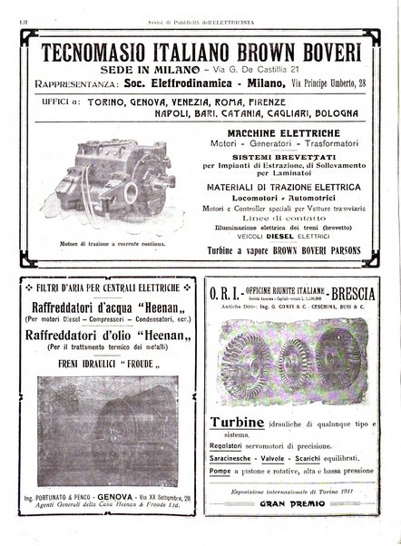 L'elettricista rivista mensile di elettrotecnica