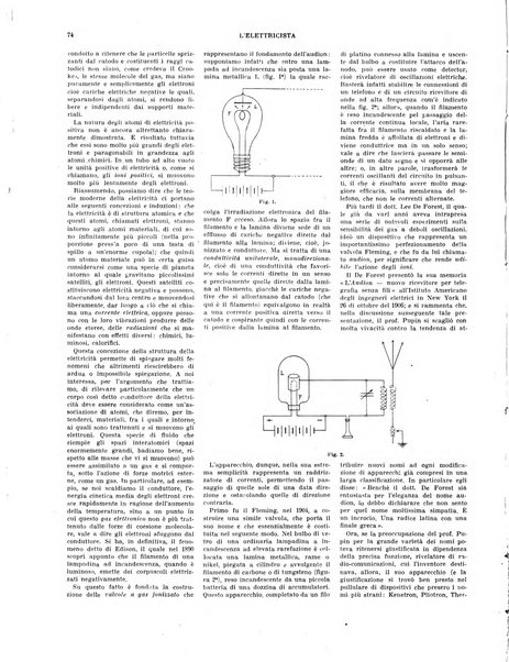 L'elettricista rivista mensile di elettrotecnica