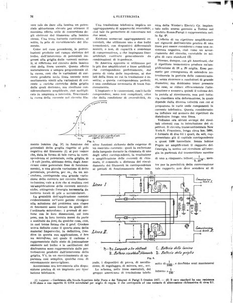 L'elettricista rivista mensile di elettrotecnica