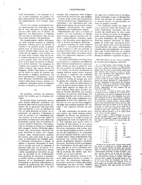 L'elettricista rivista mensile di elettrotecnica