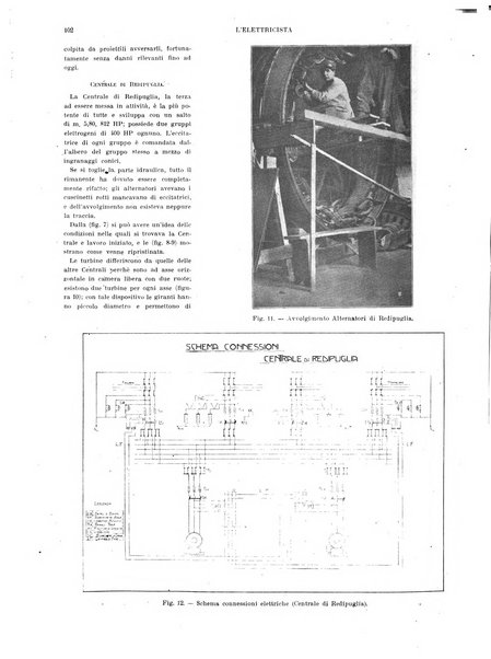 L'elettricista rivista mensile di elettrotecnica