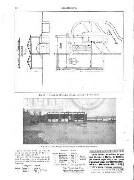 L'elettricista rivista mensile di elettrotecnica