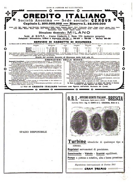 L'elettricista rivista mensile di elettrotecnica