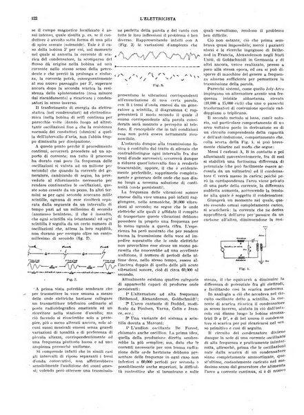 L'elettricista rivista mensile di elettrotecnica