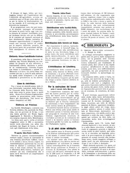 L'elettricista rivista mensile di elettrotecnica