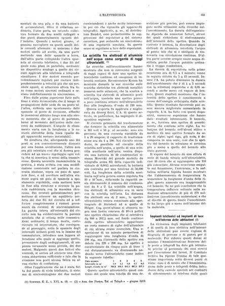 L'elettricista rivista mensile di elettrotecnica