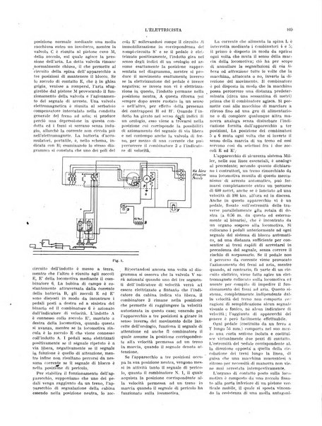 L'elettricista rivista mensile di elettrotecnica