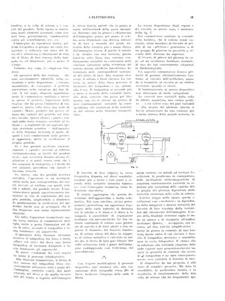 L'elettricista rivista mensile di elettrotecnica