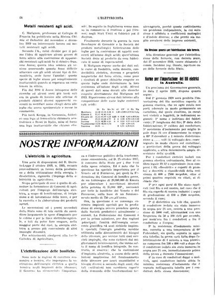 L'elettricista rivista mensile di elettrotecnica