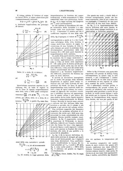 L'elettricista rivista mensile di elettrotecnica