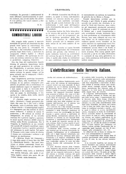 L'elettricista rivista mensile di elettrotecnica