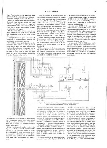 L'elettricista rivista mensile di elettrotecnica