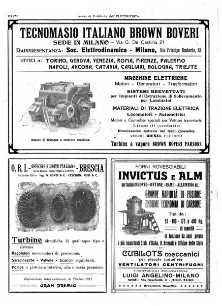 L'elettricista rivista mensile di elettrotecnica