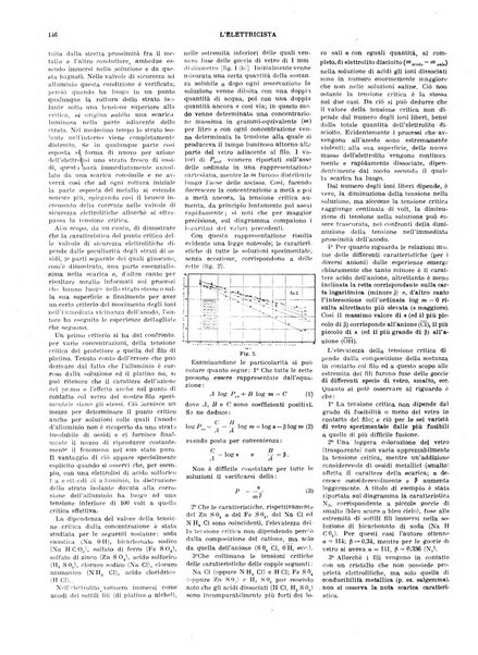 L'elettricista rivista mensile di elettrotecnica