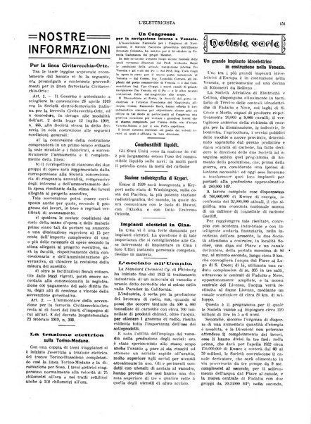 L'elettricista rivista mensile di elettrotecnica