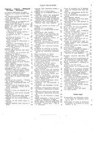 giornale/CFI0352557/1921/unico/00000013