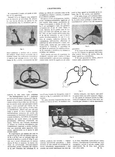 L'elettricista rivista mensile di elettrotecnica