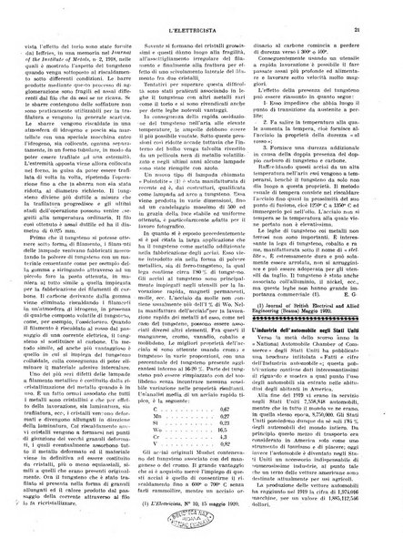 L'elettricista rivista mensile di elettrotecnica