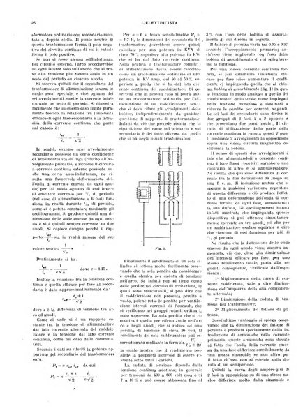 L'elettricista rivista mensile di elettrotecnica