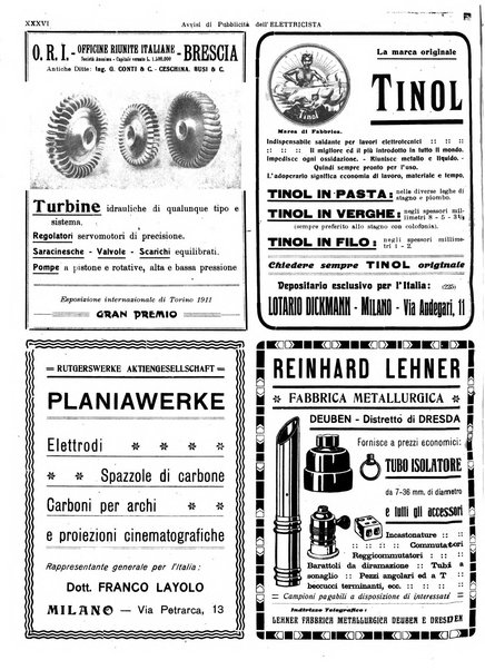 L'elettricista rivista mensile di elettrotecnica