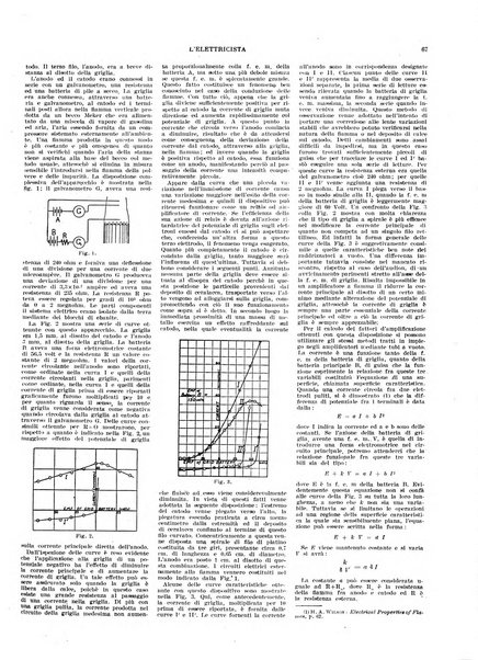 L'elettricista rivista mensile di elettrotecnica