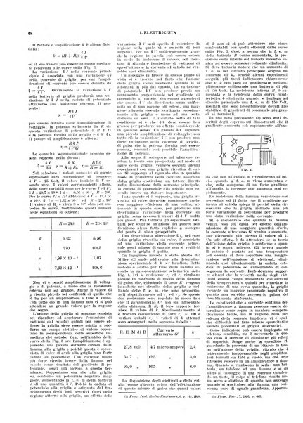 L'elettricista rivista mensile di elettrotecnica