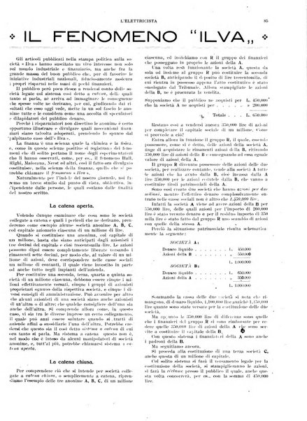 L'elettricista rivista mensile di elettrotecnica