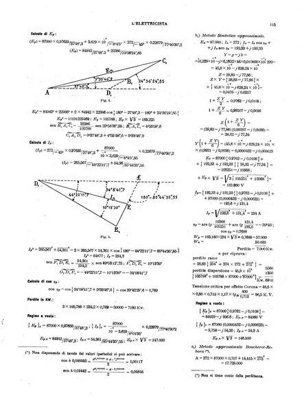 L'elettricista rivista mensile di elettrotecnica