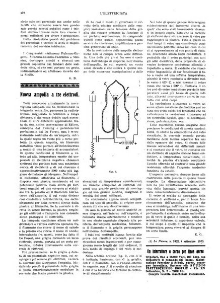 L'elettricista rivista mensile di elettrotecnica