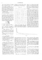giornale/CFI0352557/1922/unico/00000008